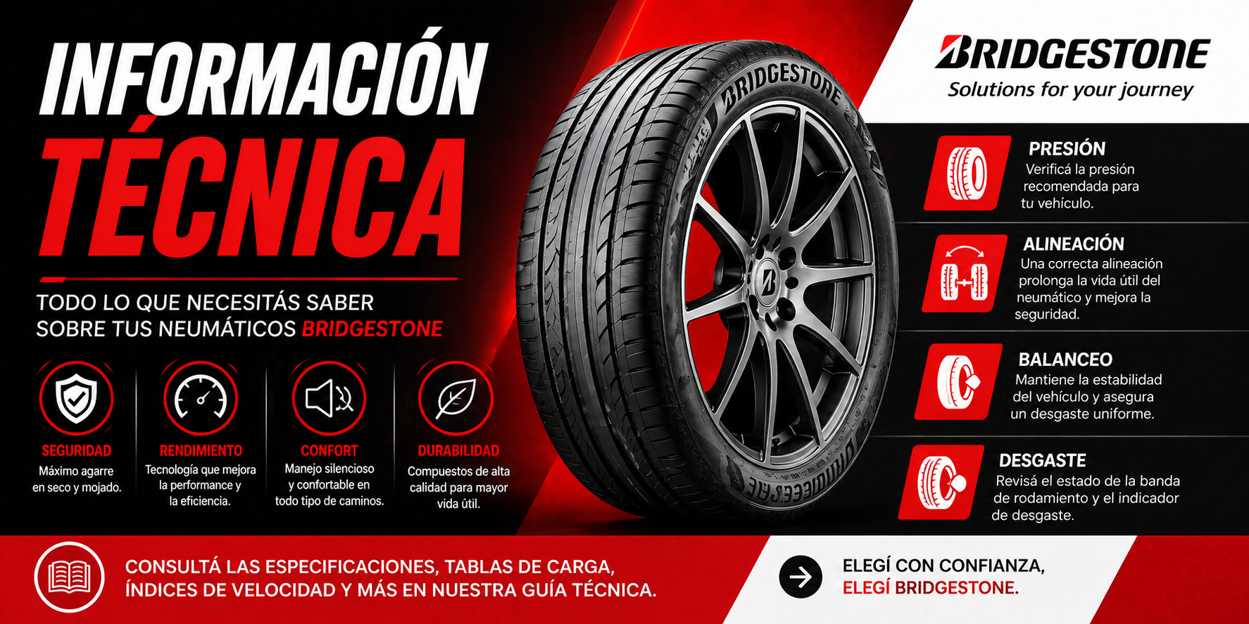 Información técnica de neumáticos